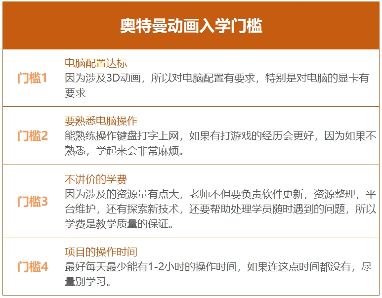 学习奥特曼动画的入学门槛